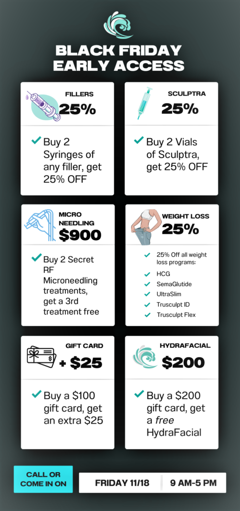 Special offers for Face & Skin treatments and Medical Weight Loss Treatments